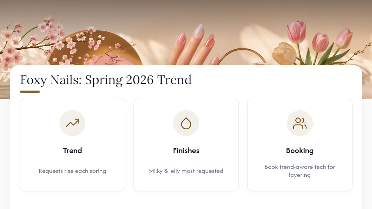 Foxy Nails' Take on Spring 2026 — overview diagram
