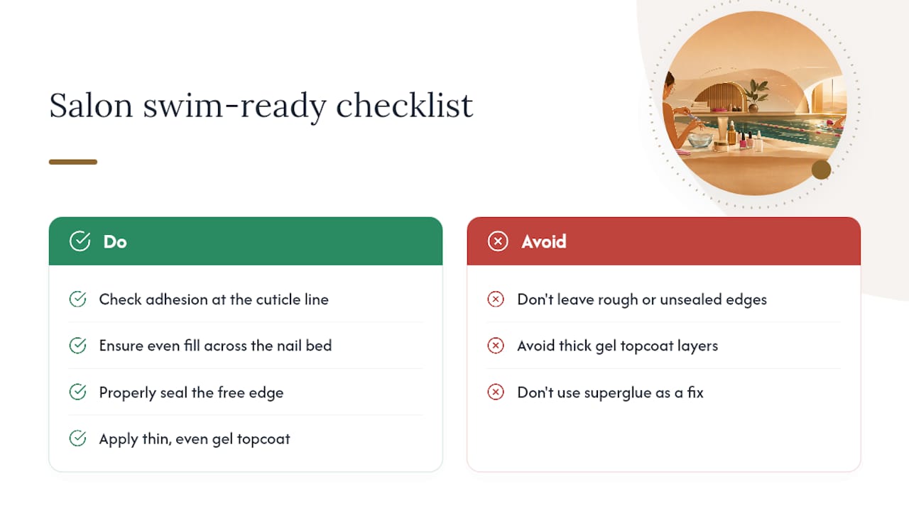 Salon-Backed Best Practices From Foxy Nails — overview diagram