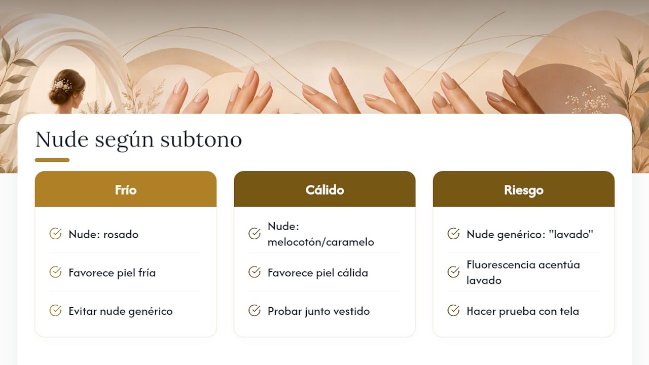 Guía de tonos nude según el subtono de piel