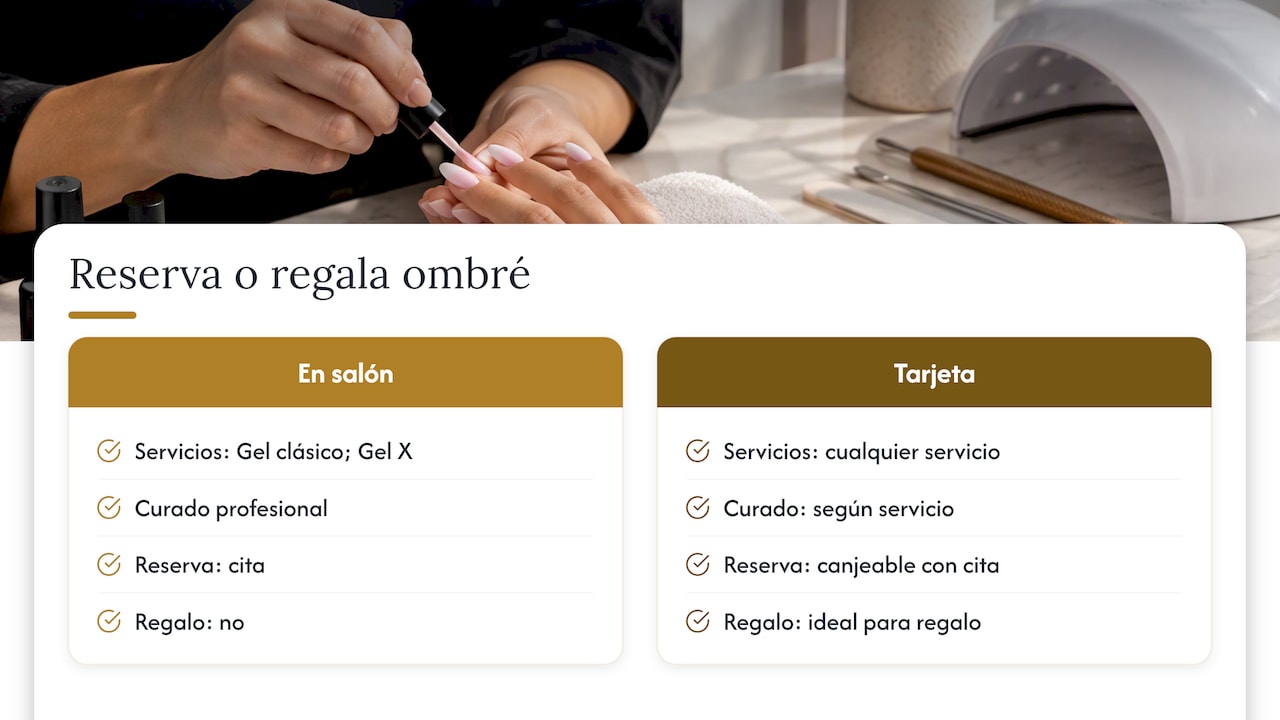 Reserva tu ombré en gel o regala una tarjeta Foxy Nails — overview diagram