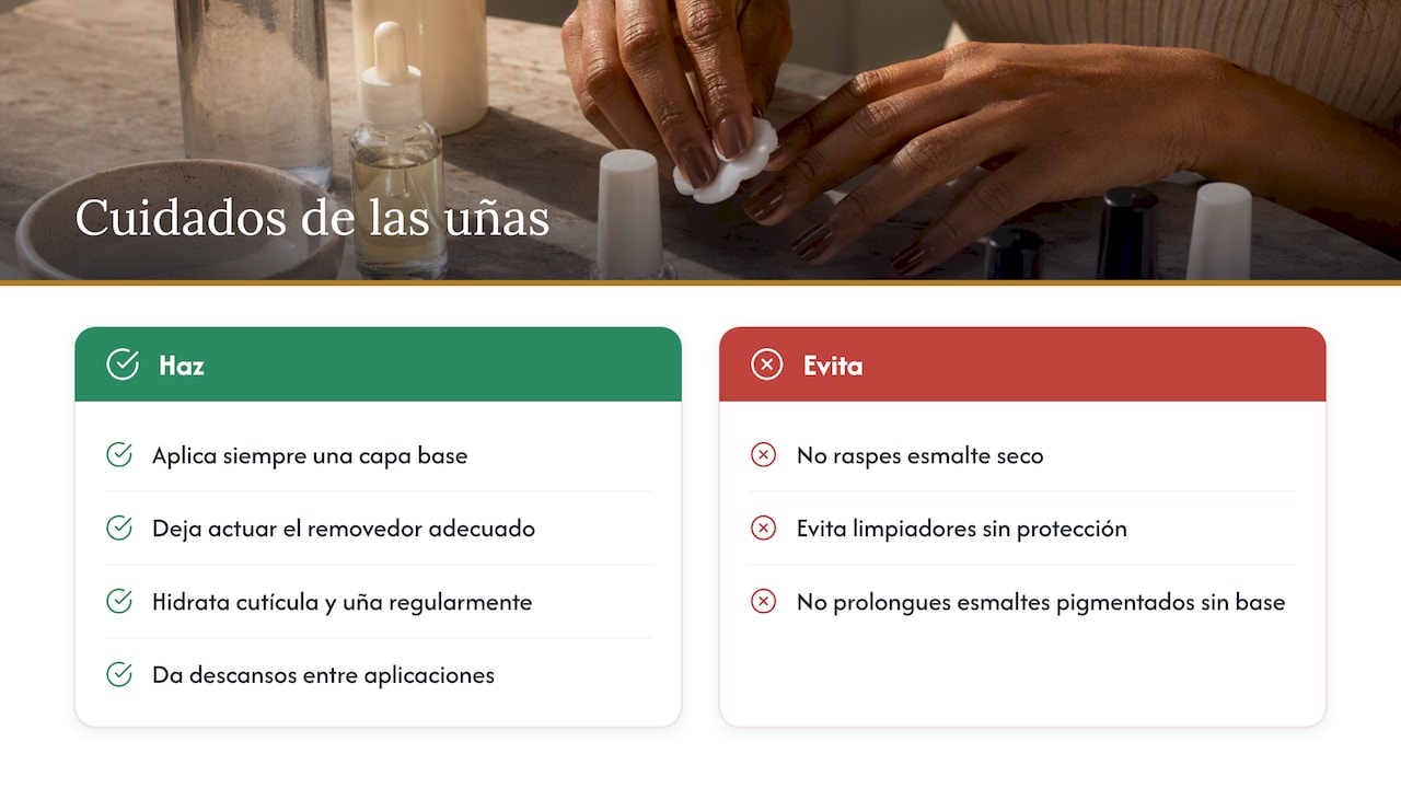 Cuidados especiales para evitar manchas y decoloraciones — overview diagram