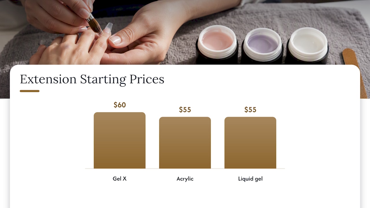 Starting prices for three nail extension options