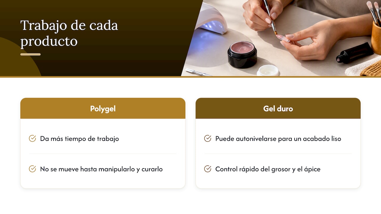 Comparación de aplicación y estructura de geles