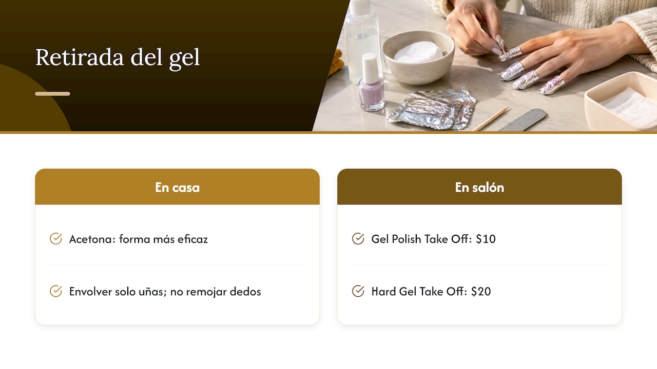Cómo retirarlo — overview diagram